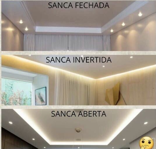 sanca fechada, sanca aberta e sanca invertida